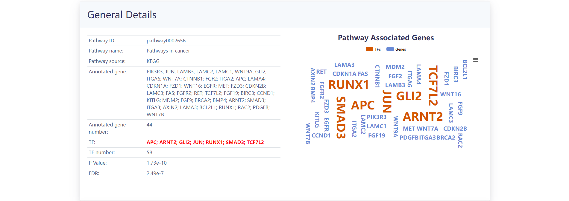 pathway_result2